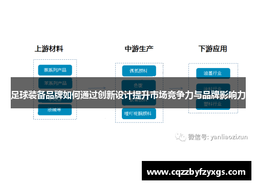足球装备品牌如何通过创新设计提升市场竞争力与品牌影响力