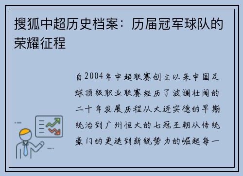 搜狐中超历史档案：历届冠军球队的荣耀征程